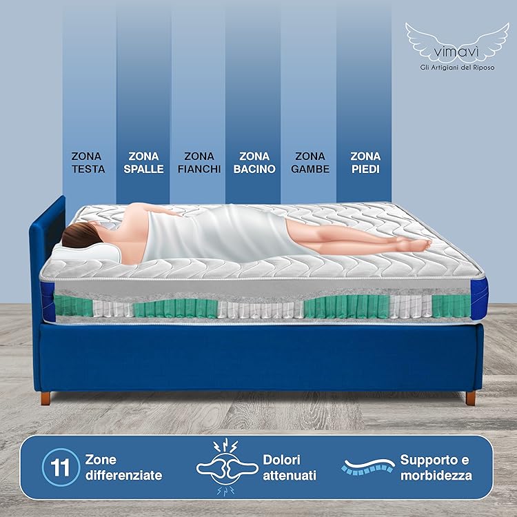 Materasso VEGA con ergonomia avanzata su letto matrimoniale