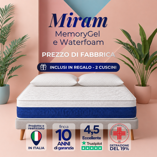 MIRAM