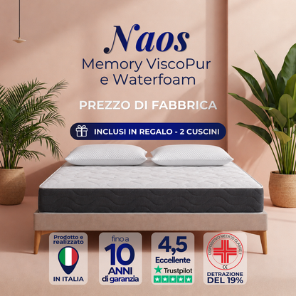 NAOS