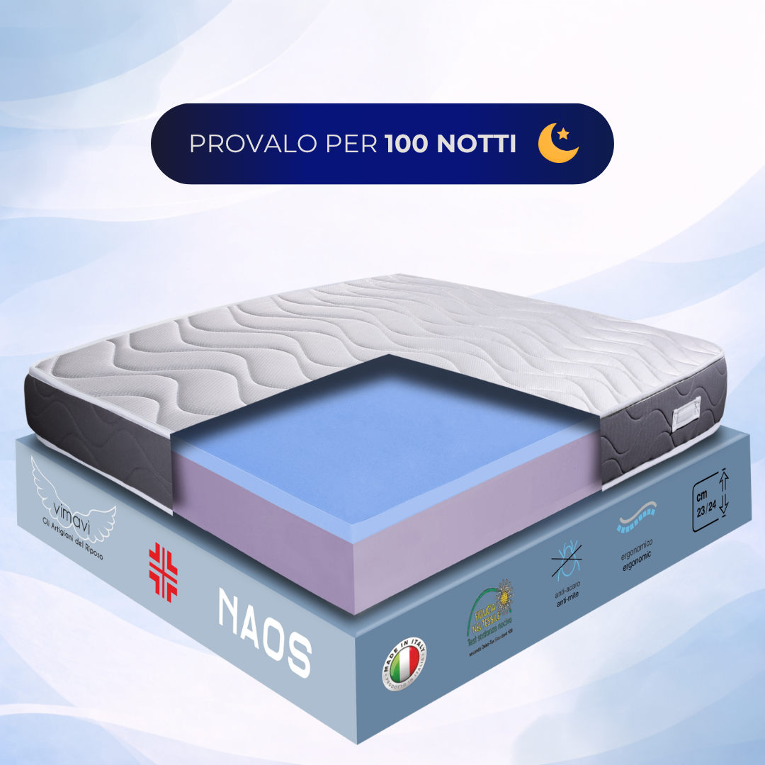 NAOS