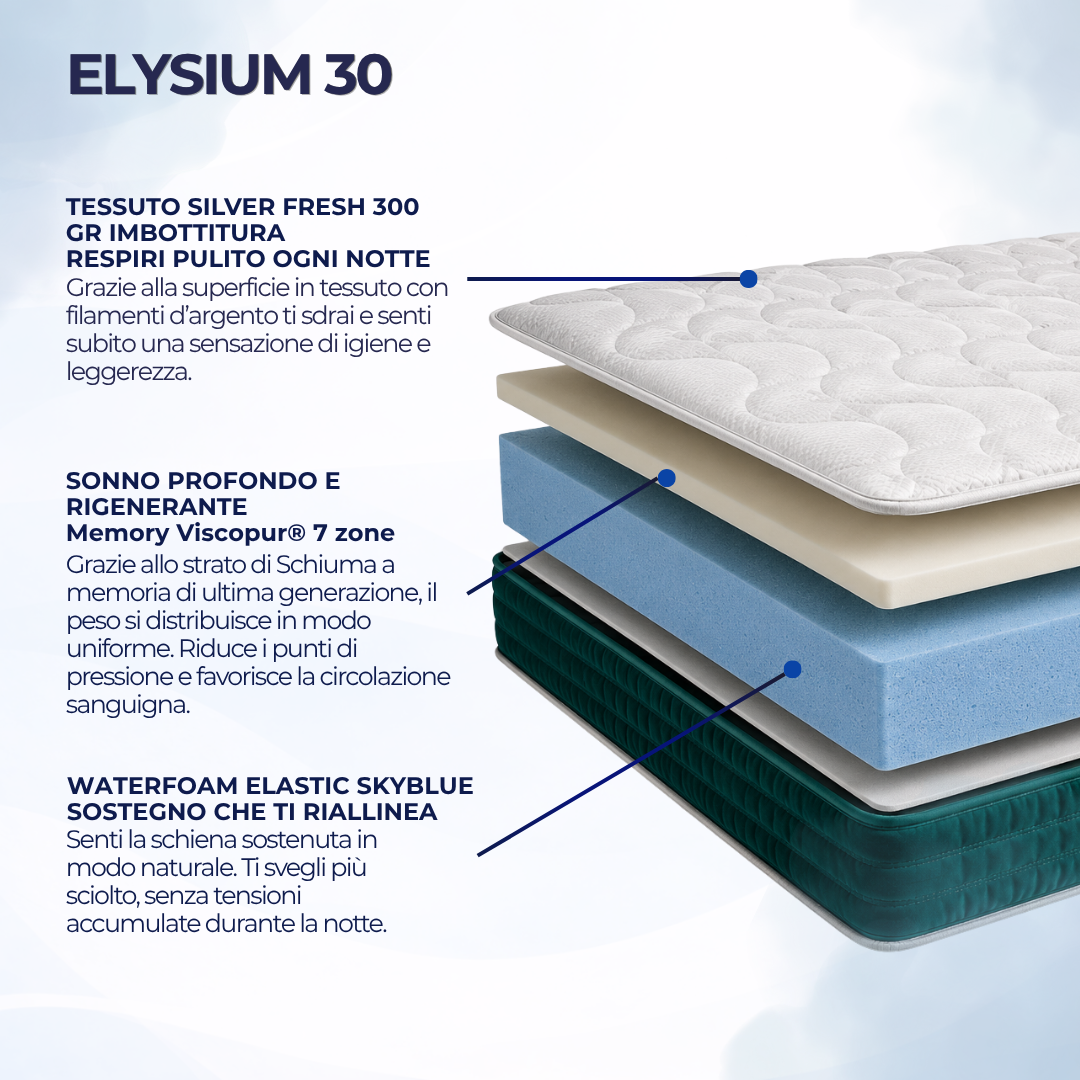 ELYSIUM